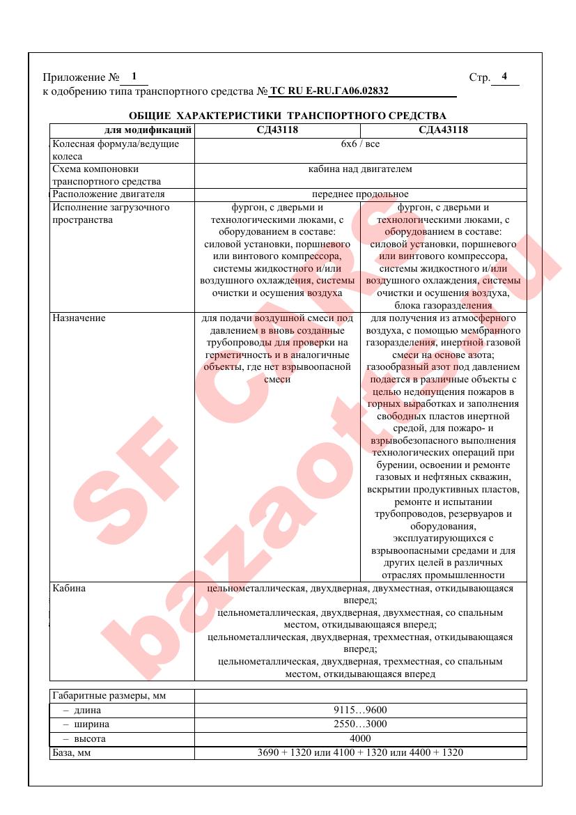 Превью ОТТС