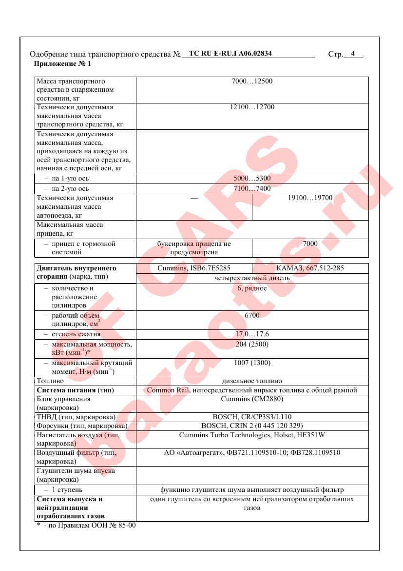 Превью ОТТС