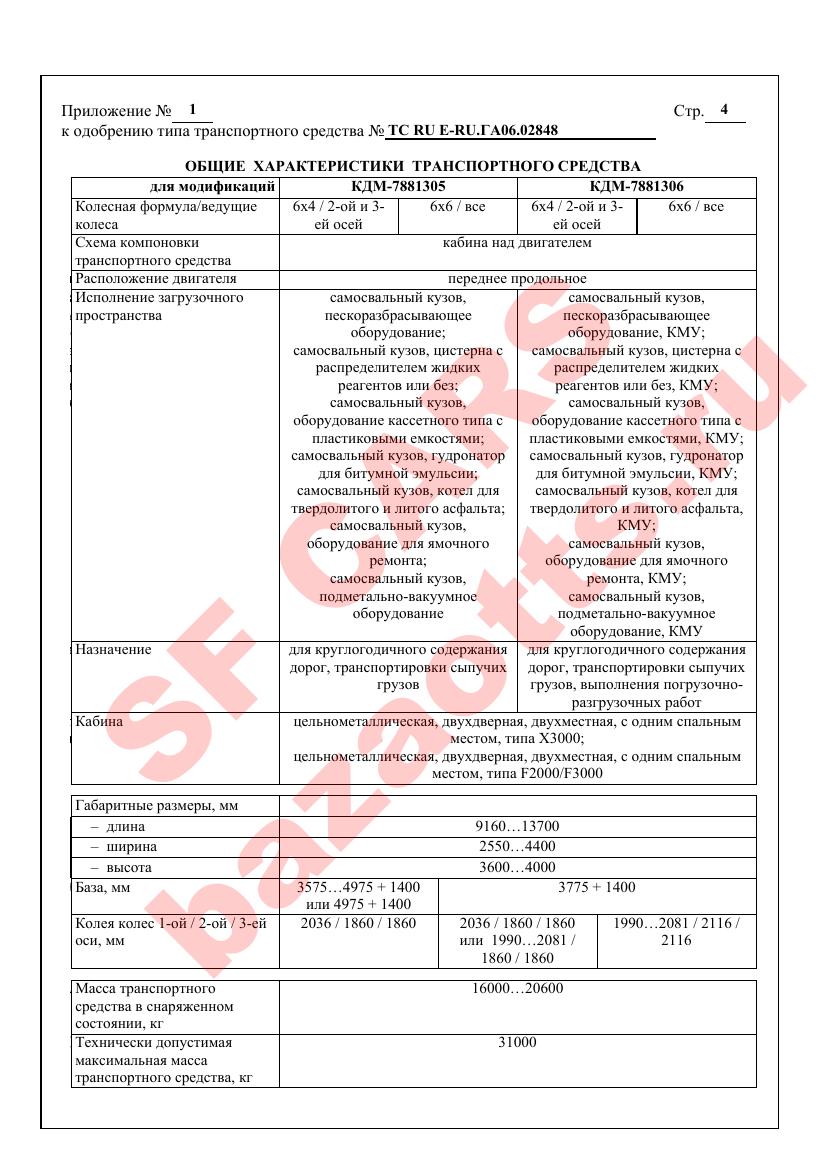 Превью ОТТС