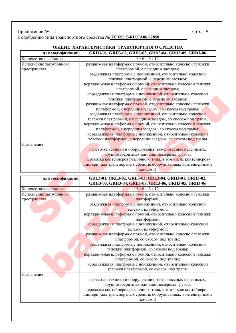 Превью ОТТС