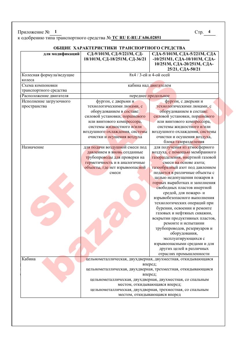 Превью ОТТС