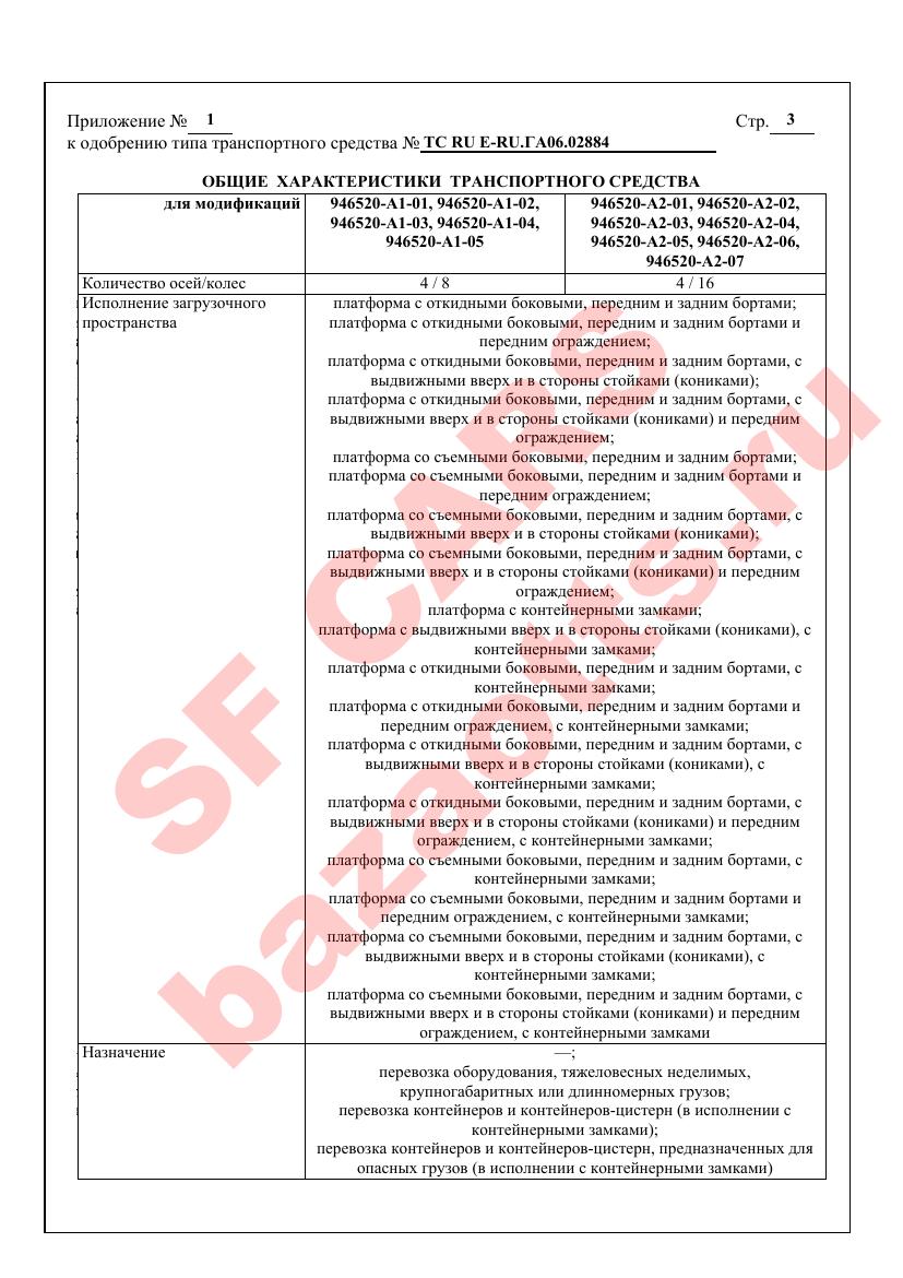 Превью ОТТС