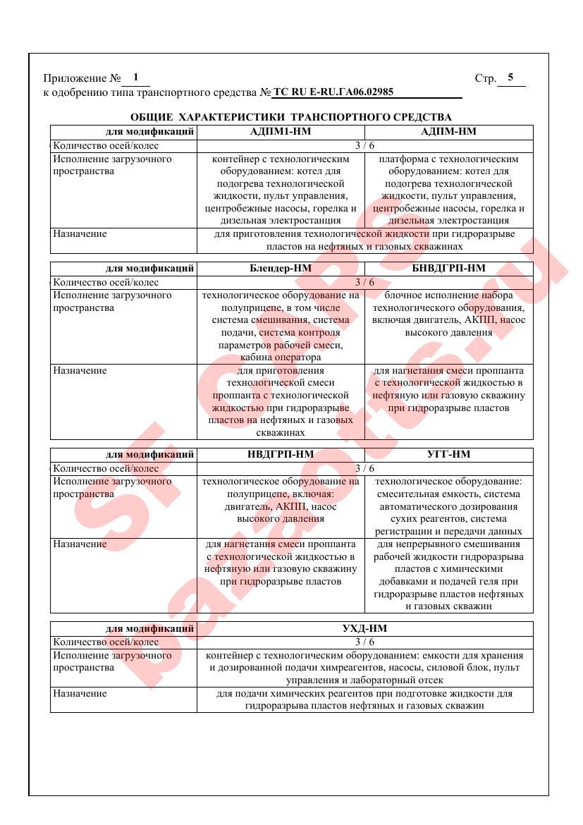 Превью ОТТС