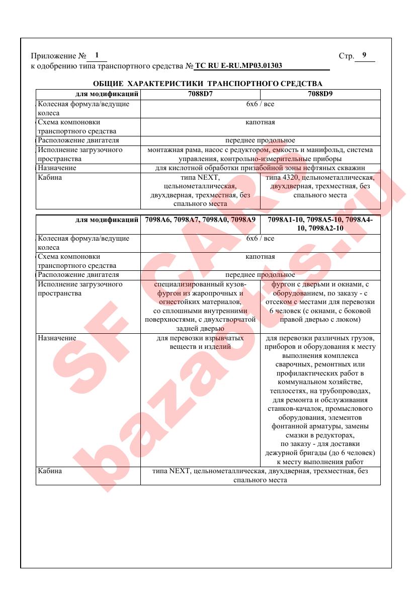 Превью ОТТС