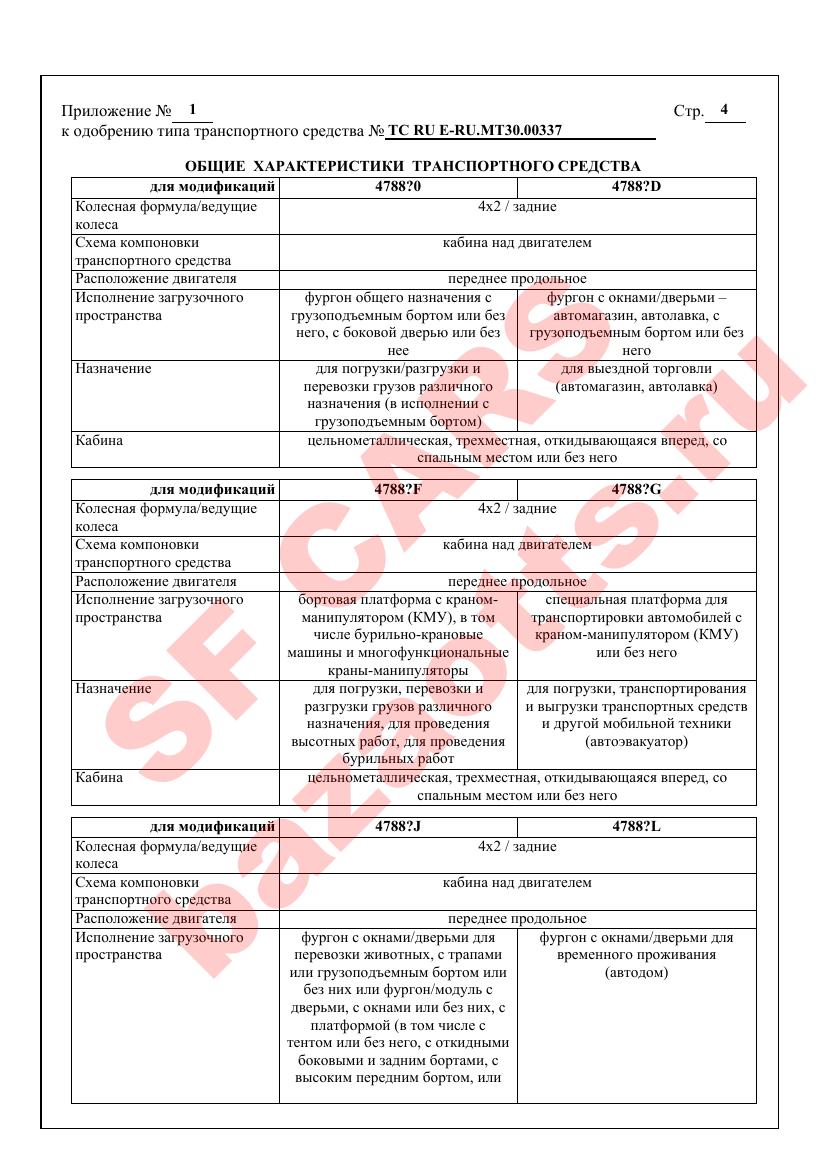 Превью ОТТС