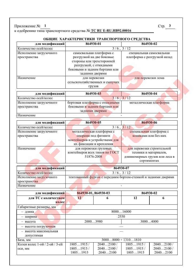 Превью ОТТС