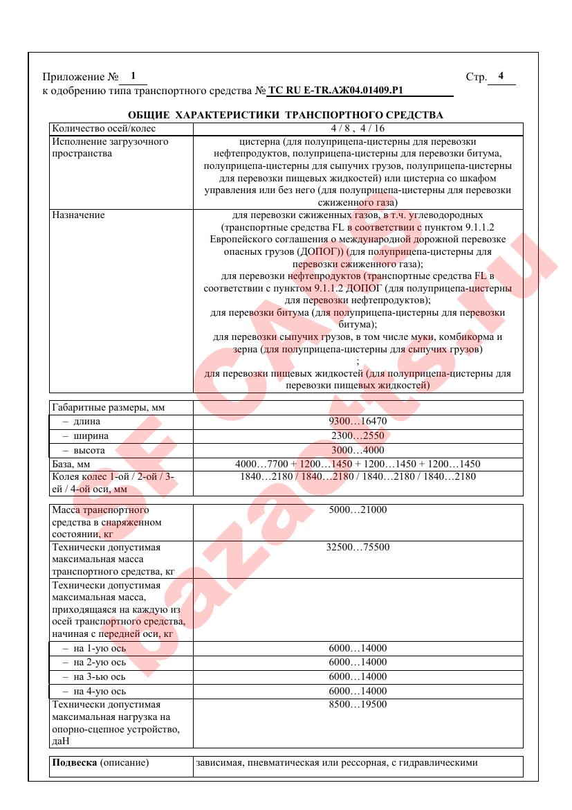 Превью ОТТС