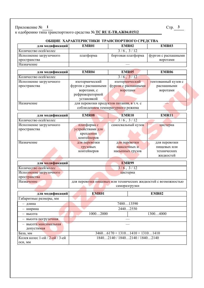 Превью ОТТС