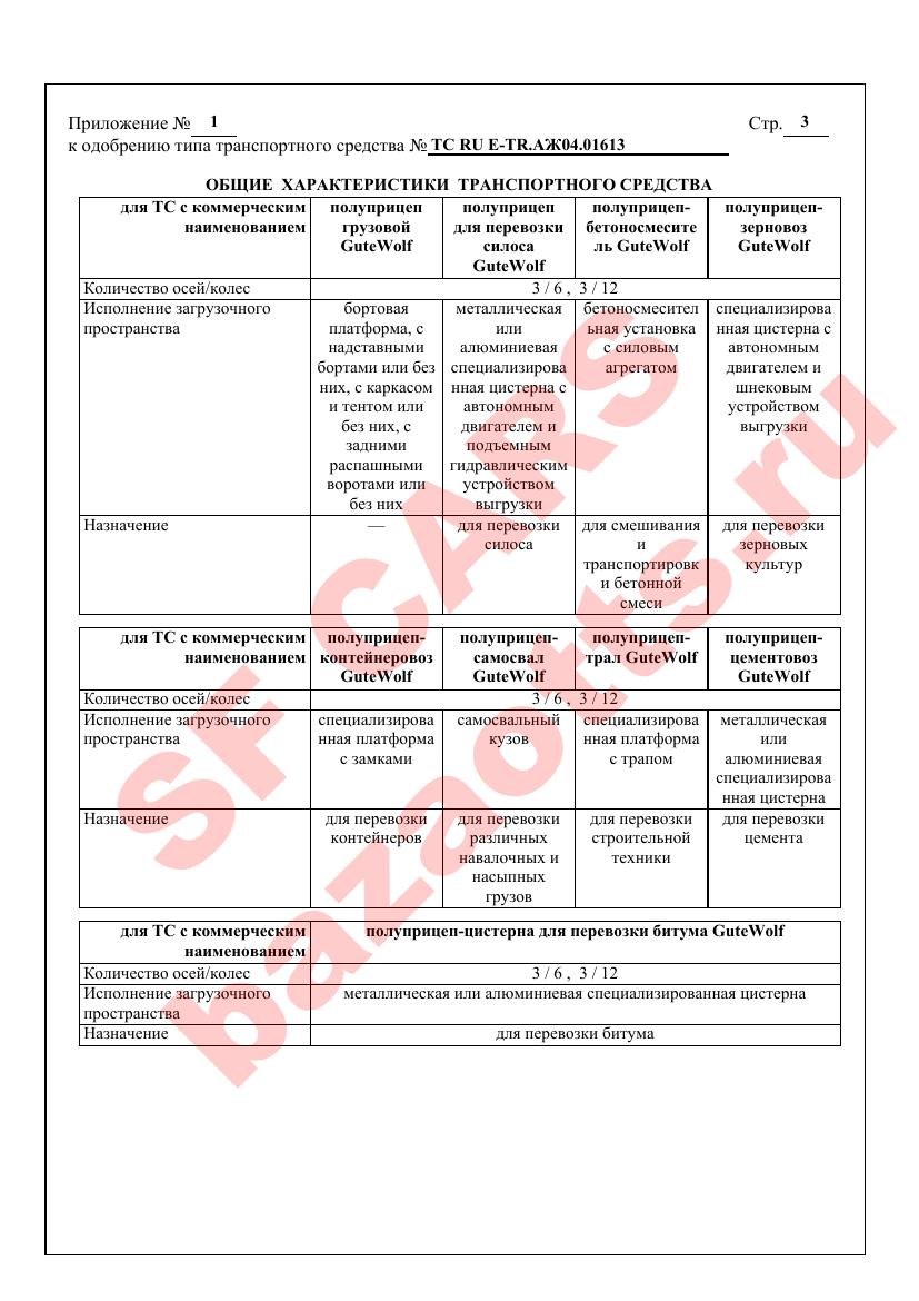 Превью ОТТС