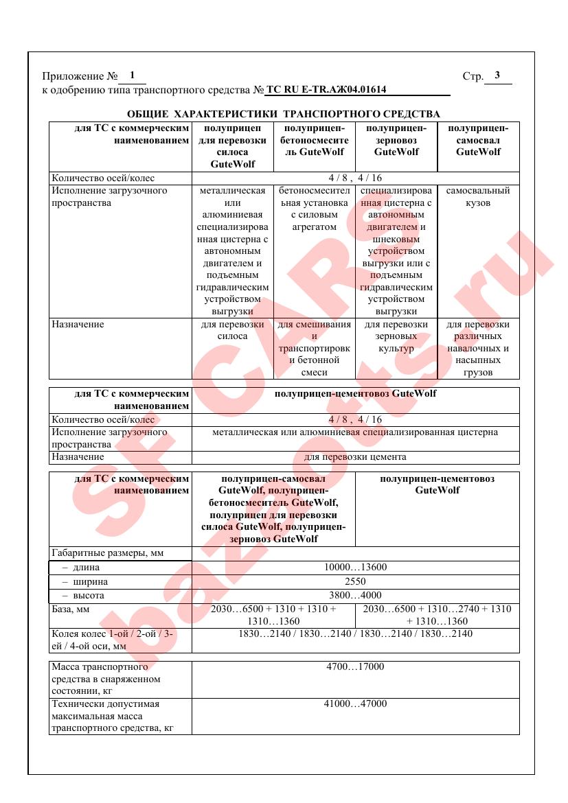 Превью ОТТС