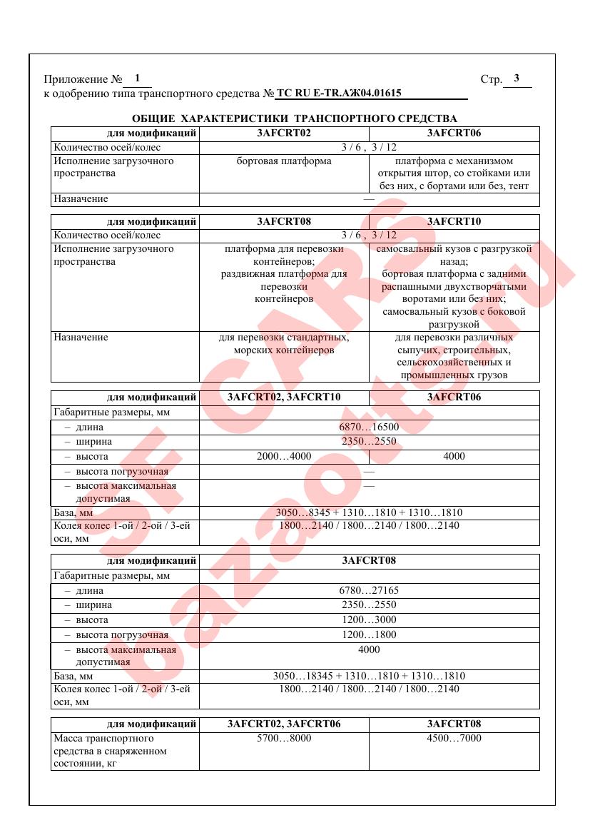 Превью ОТТС