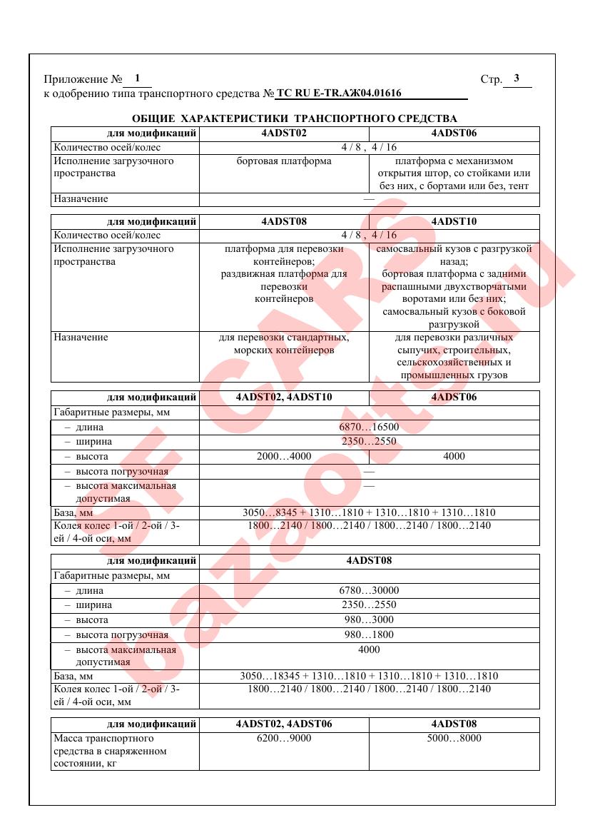 Превью ОТТС