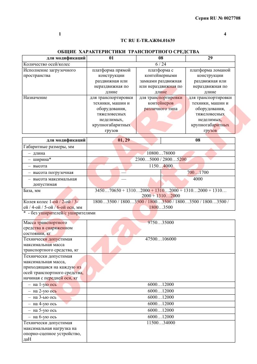 Превью ОТТС