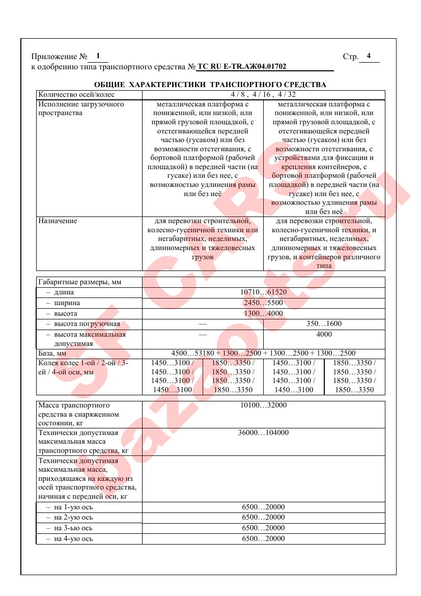 Превью ОТТС