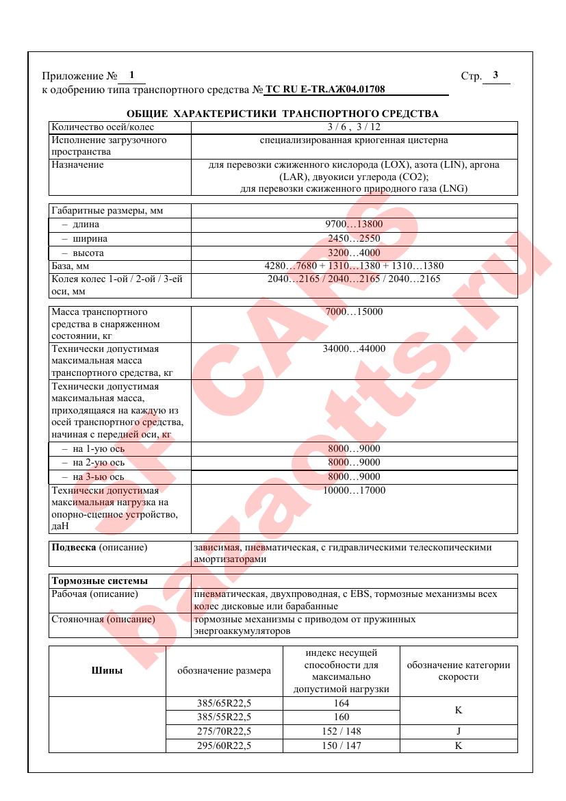 Превью ОТТС