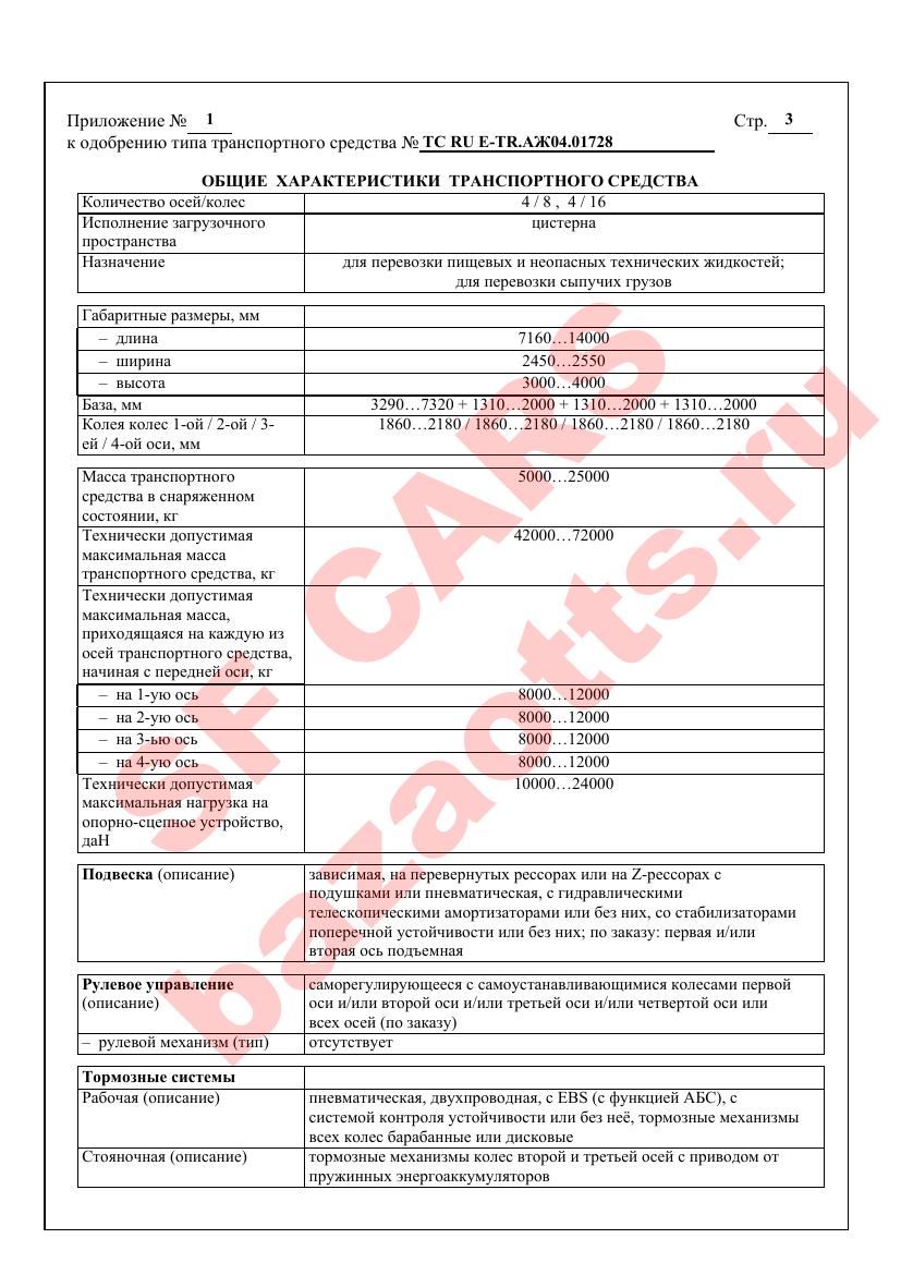 Превью ОТТС