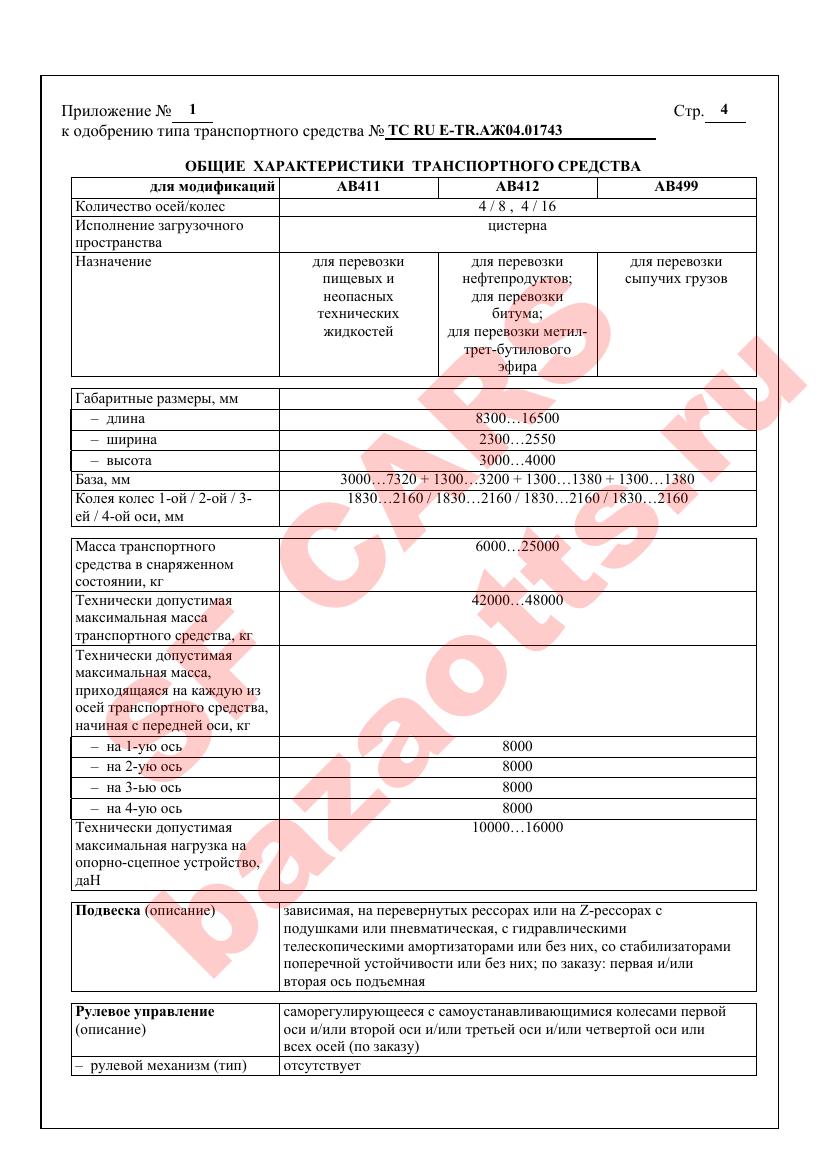 Превью ОТТС