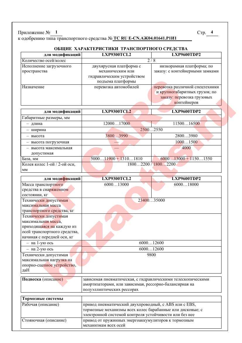 Превью ОТТС