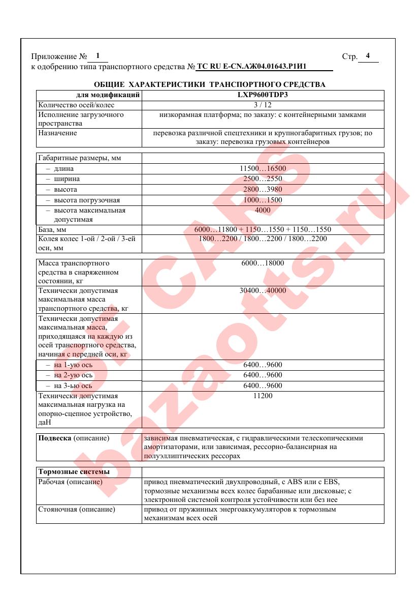 Превью ОТТС