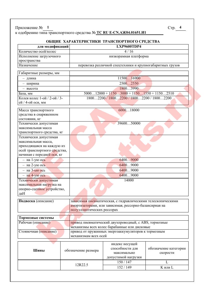 Превью ОТТС