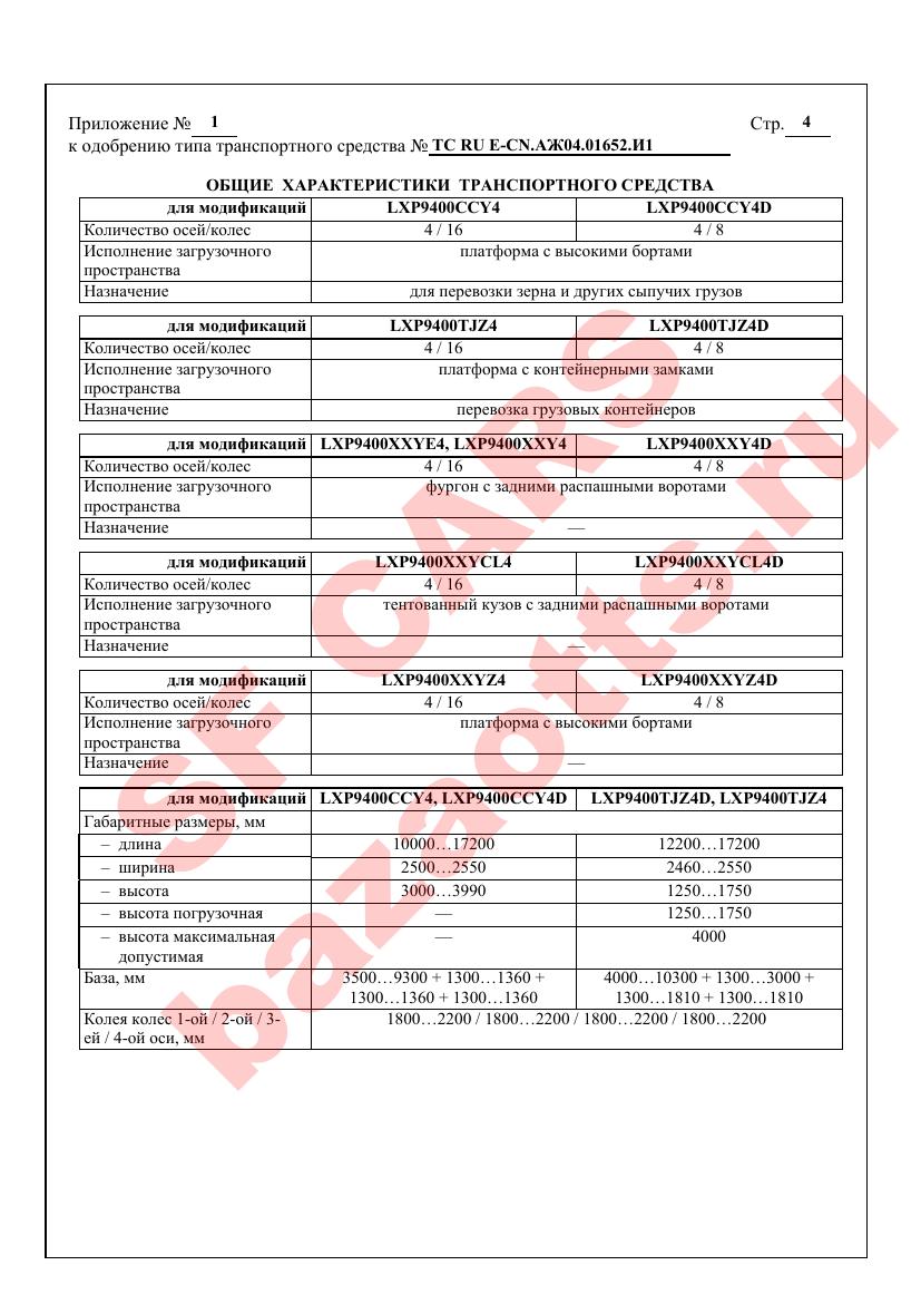 Превью ОТТС