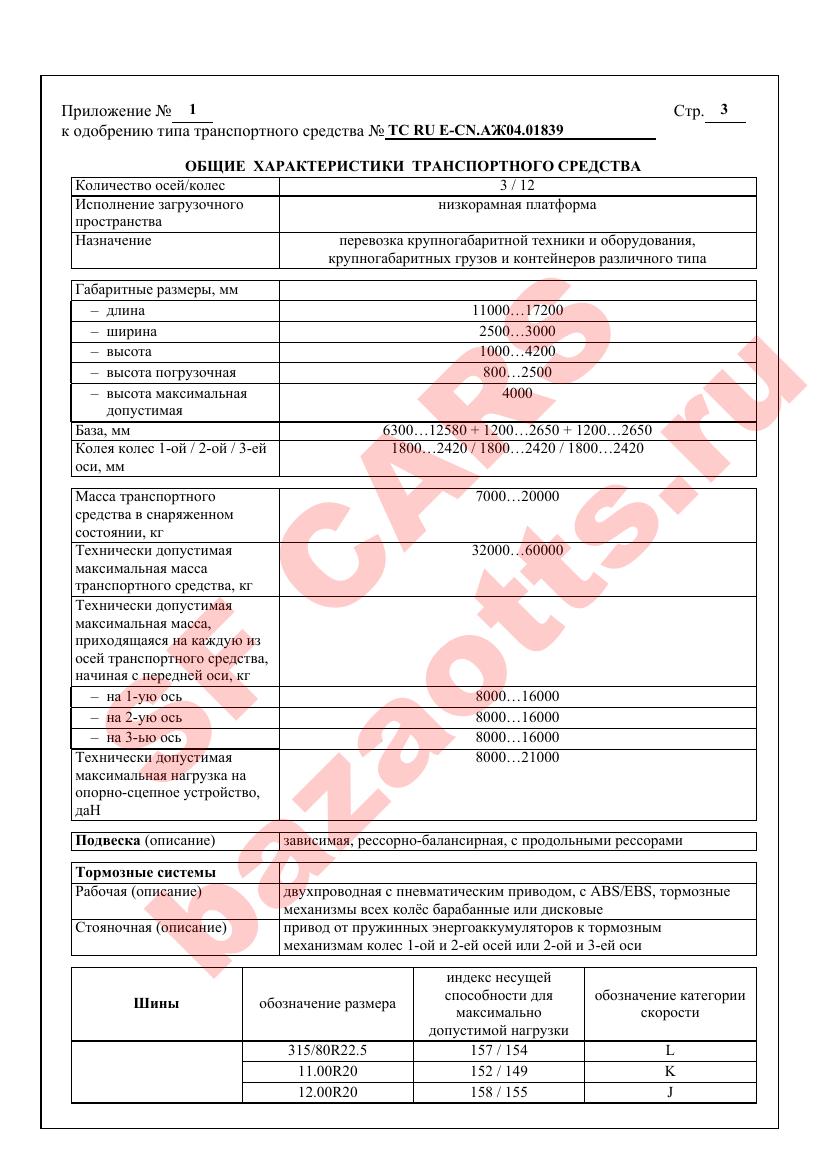 Превью ОТТС