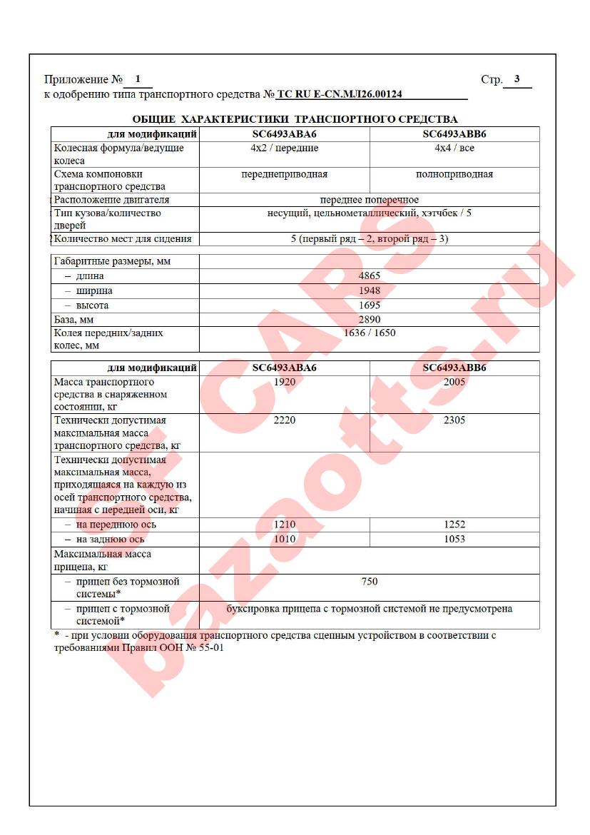 Превью ОТТС