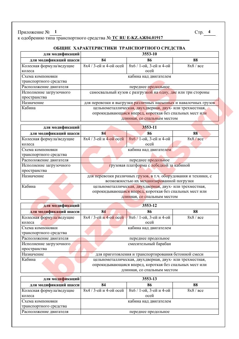 Превью ОТТС