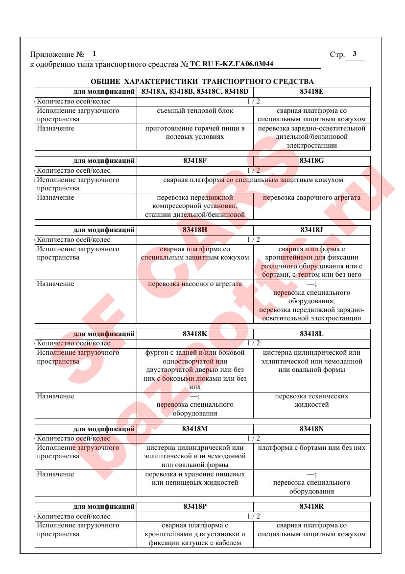 Превью ОТТС