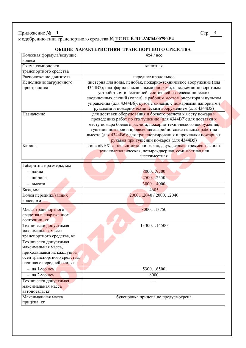 Превью ОТТС