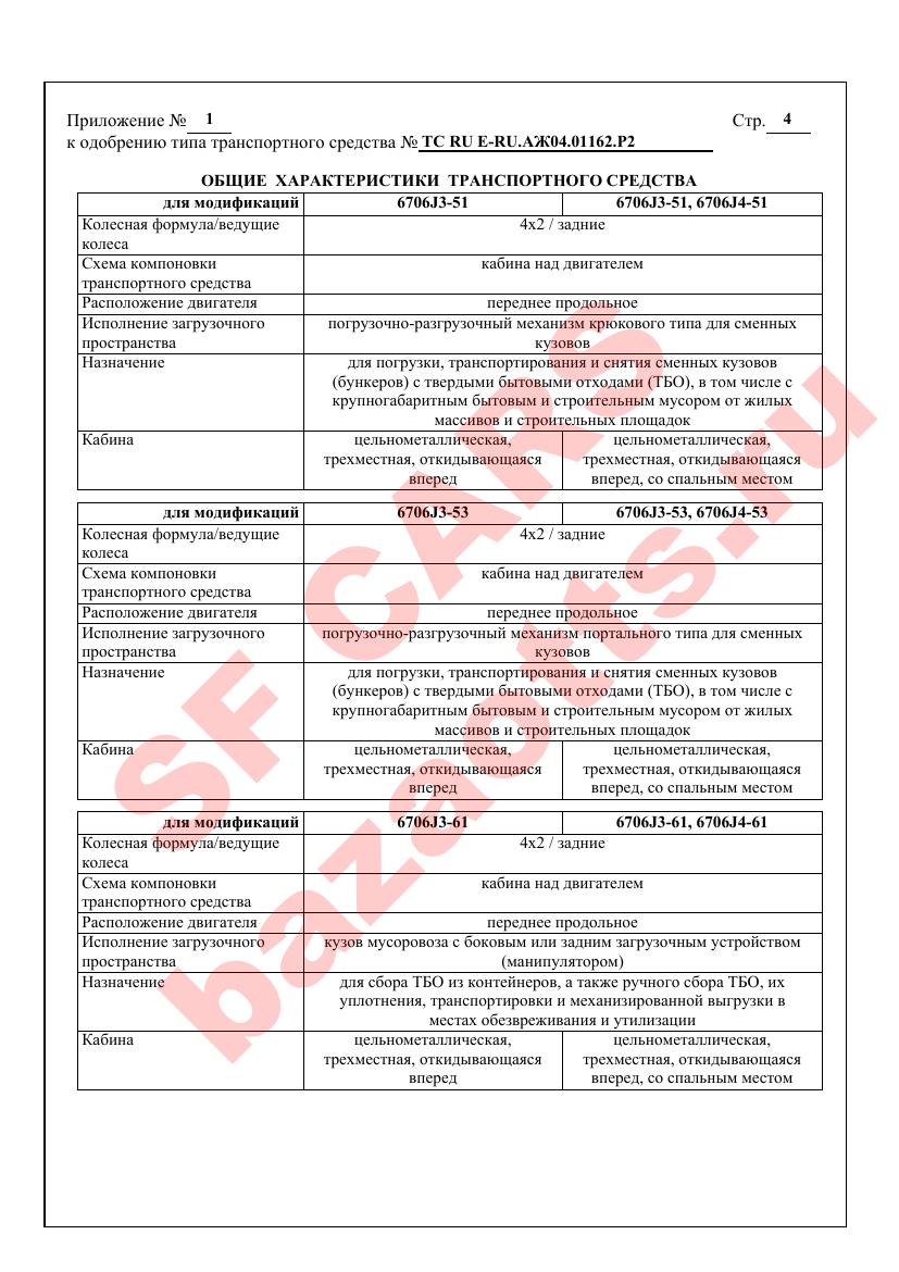 Превью ОТТС