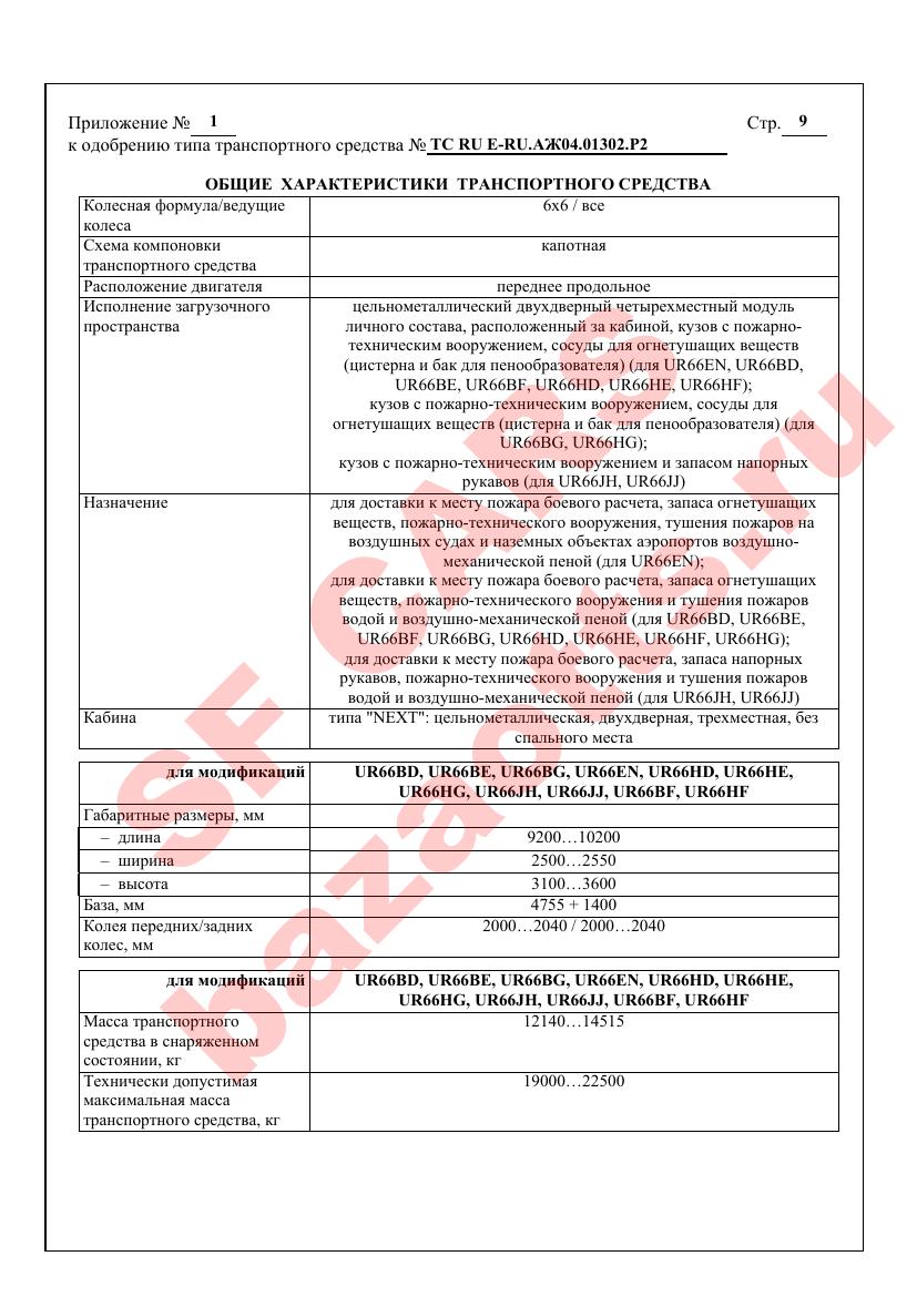 Превью ОТТС