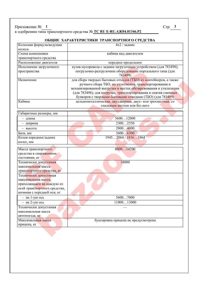 Превью ОТТС