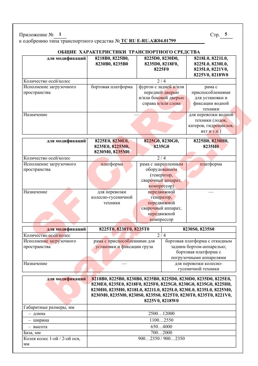 Превью ОТТС