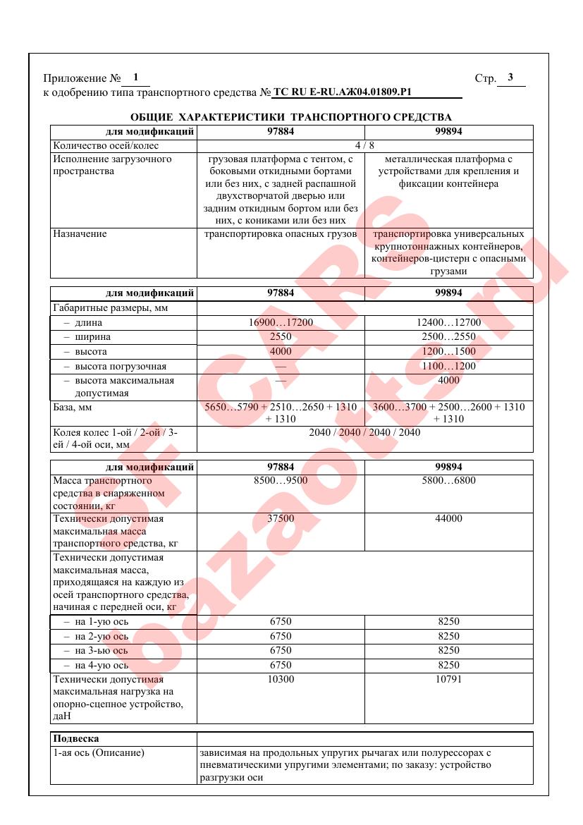 Превью ОТТС