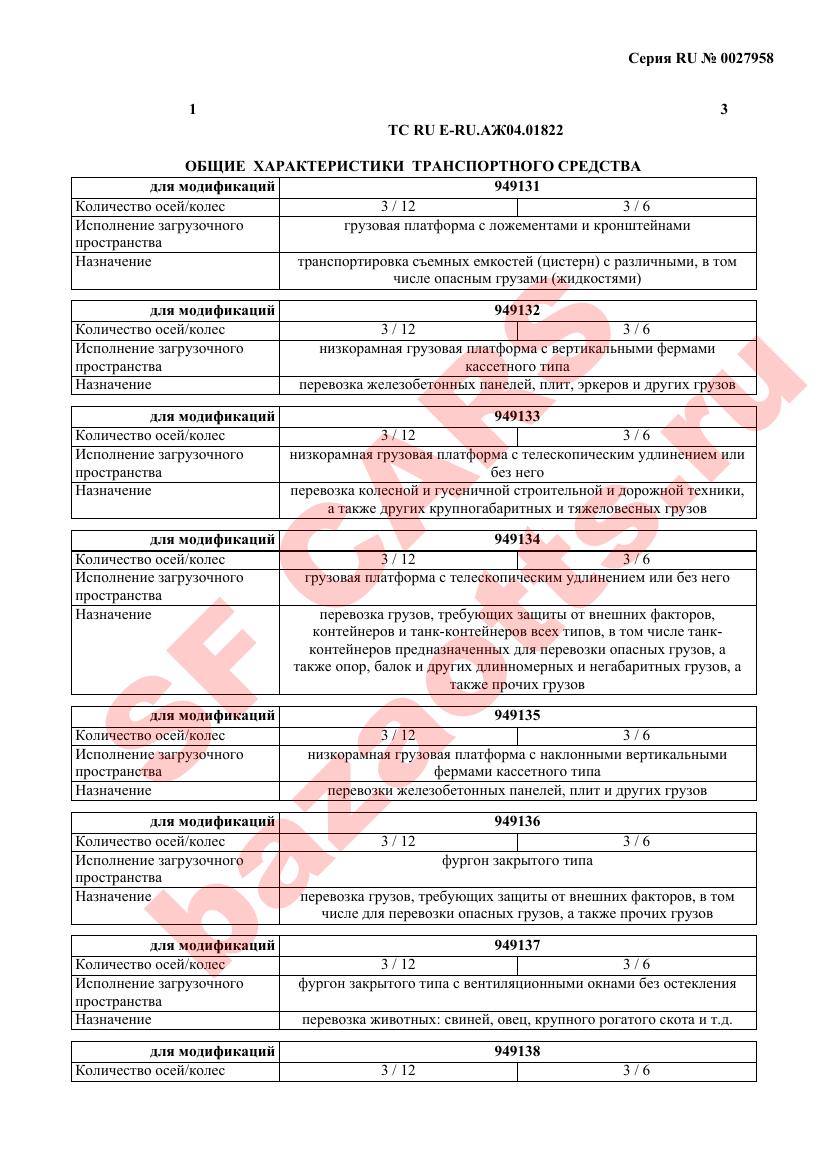 Превью ОТТС