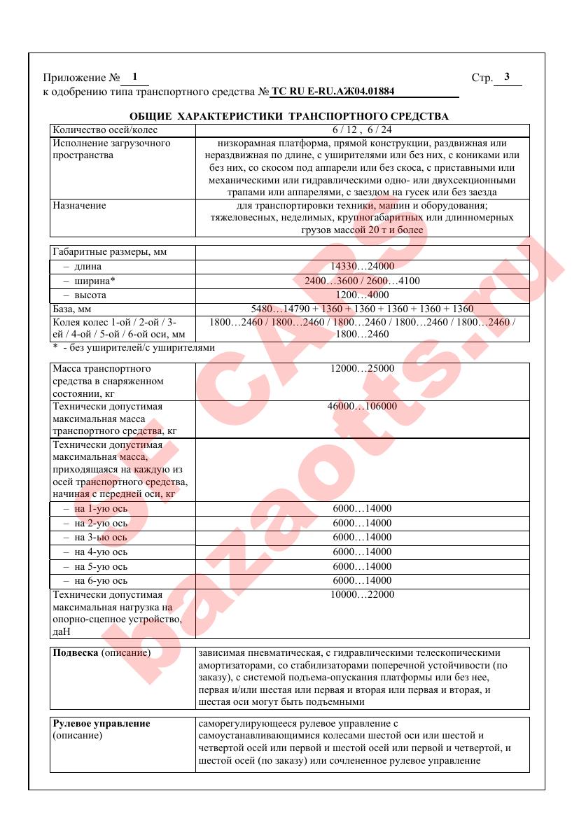 Превью ОТТС