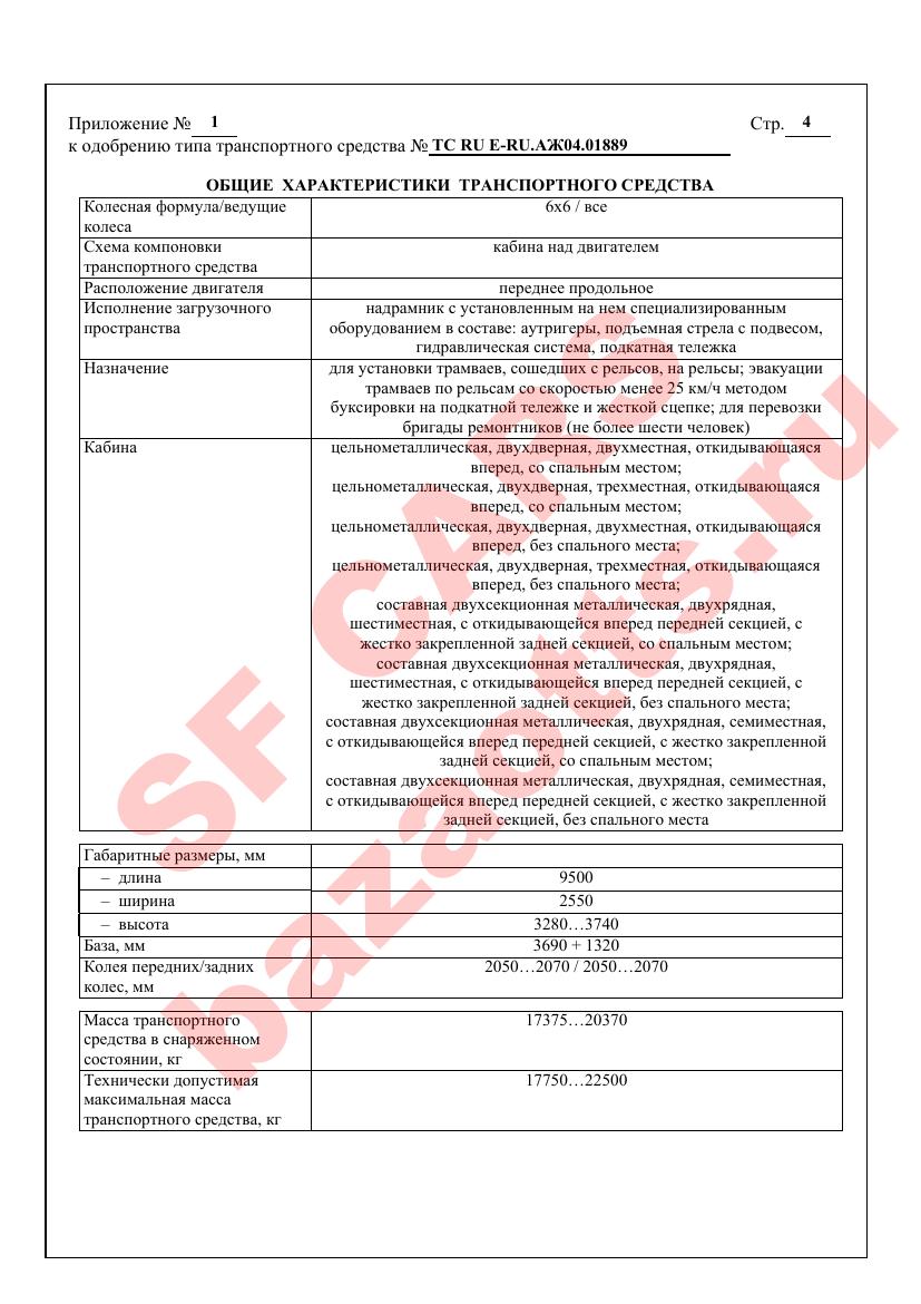 Превью ОТТС