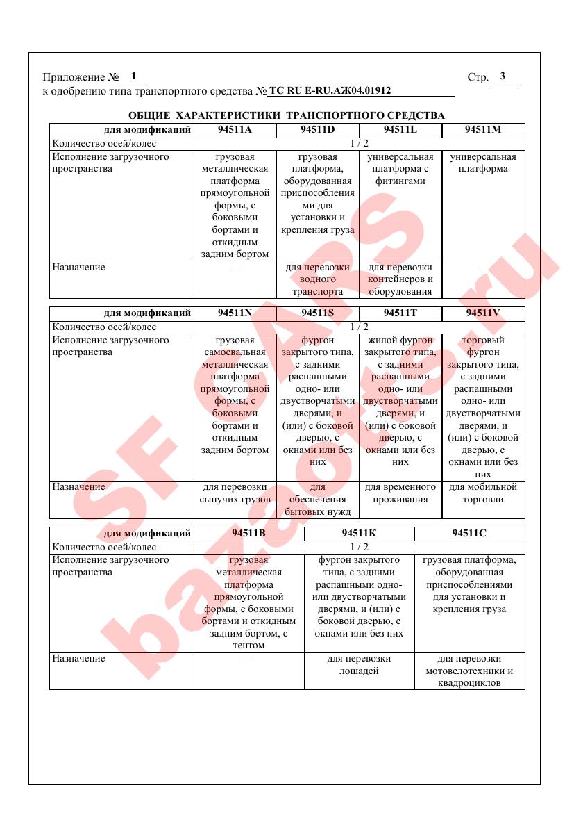 Превью ОТТС