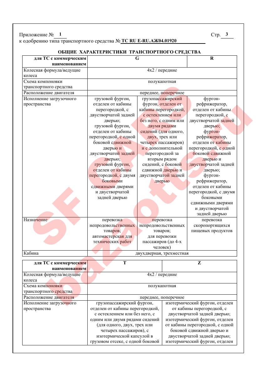 Превью ОТТС