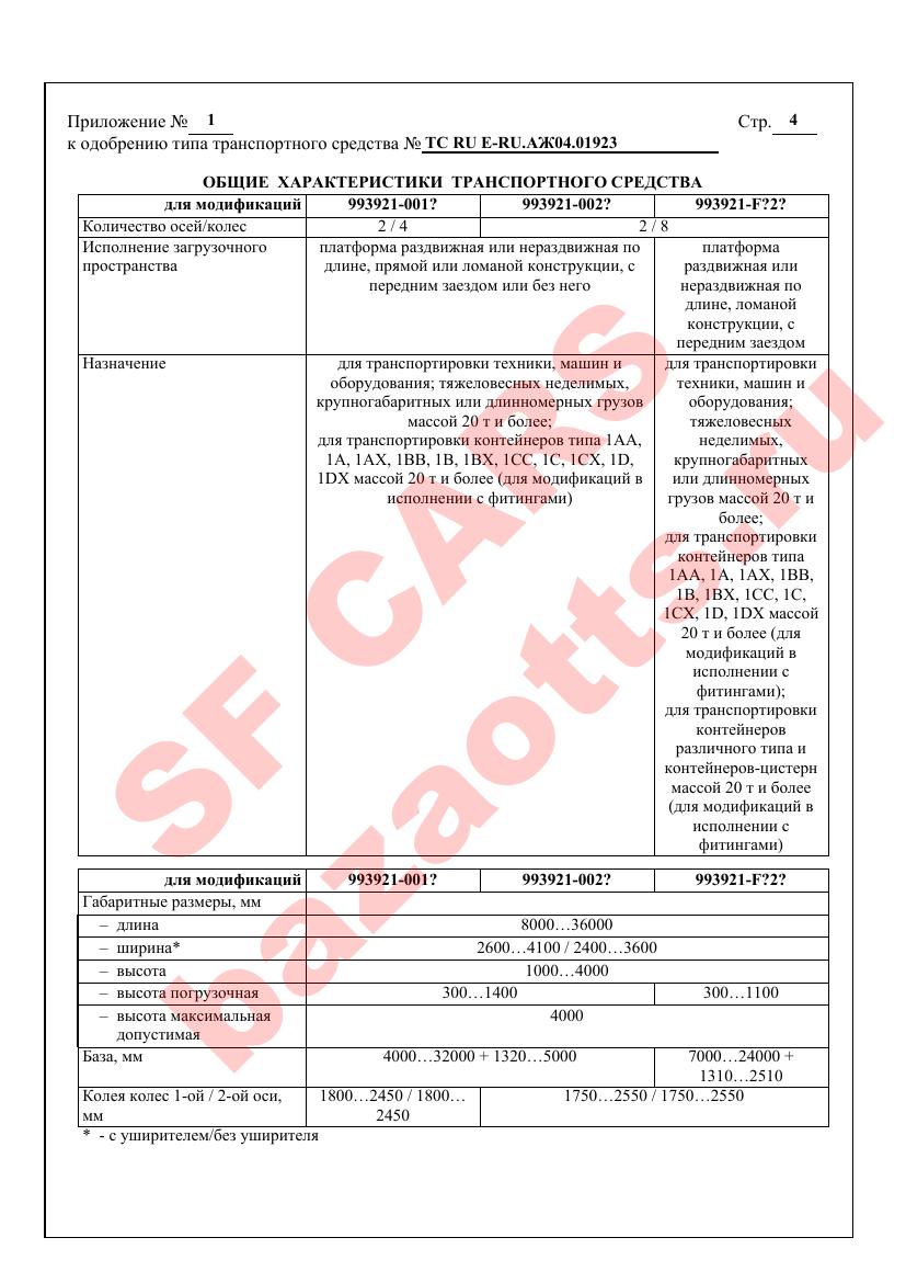 Превью ОТТС