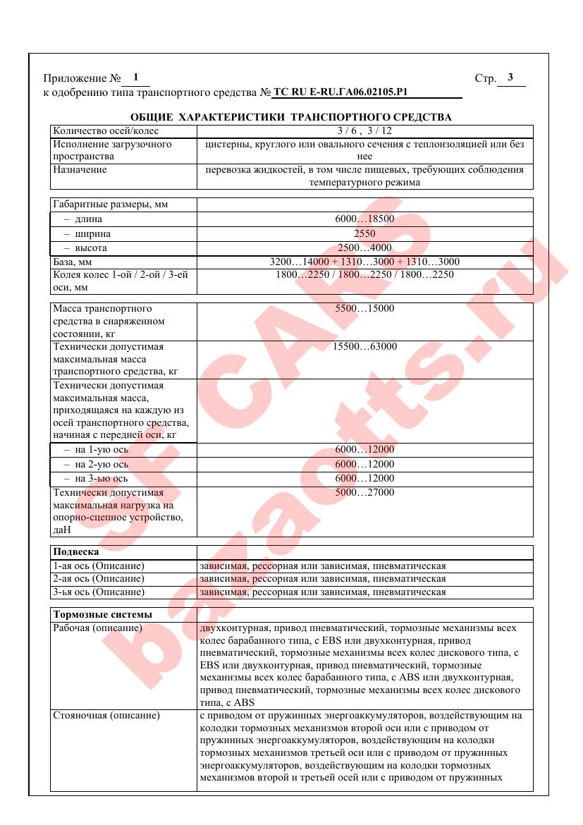 Превью ОТТС