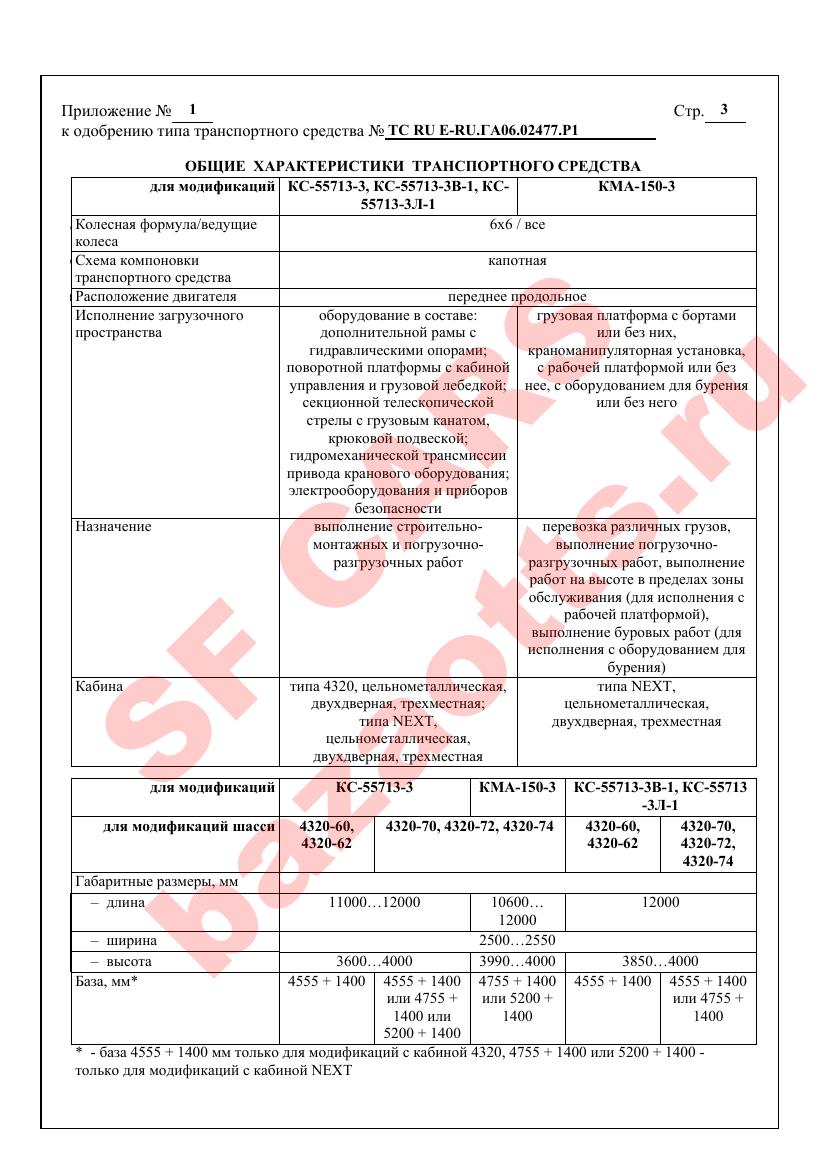 Превью ОТТС