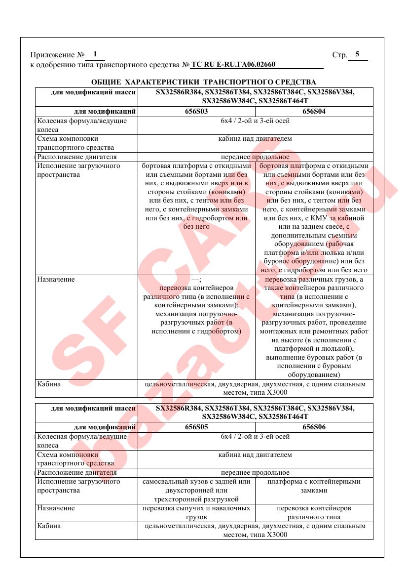 Превью ОТТС