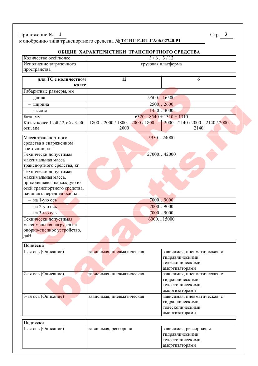 Превью ОТТС