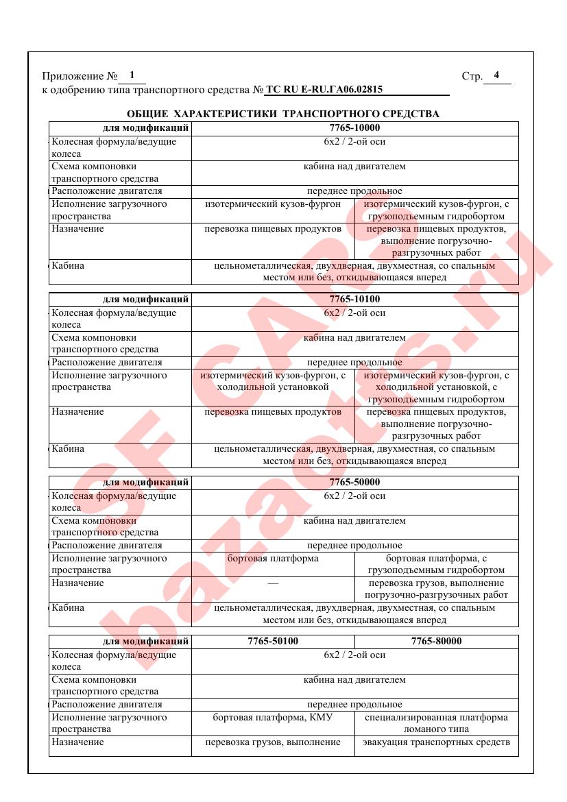 Превью ОТТС