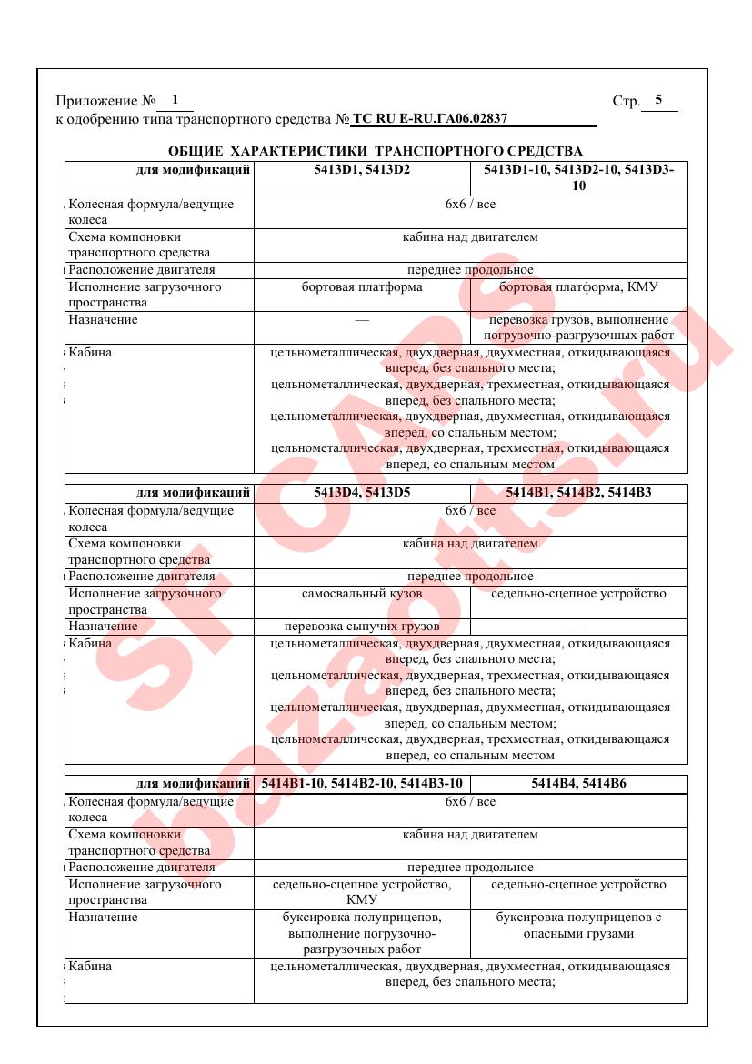Превью ОТТС