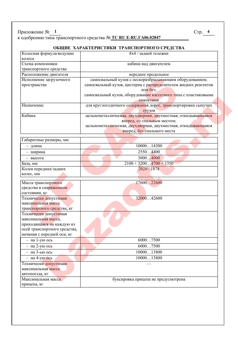 Превью ОТТС