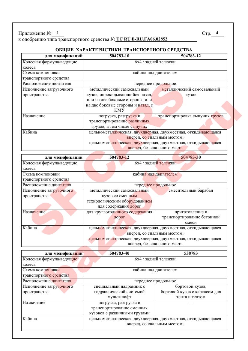 Превью ОТТС