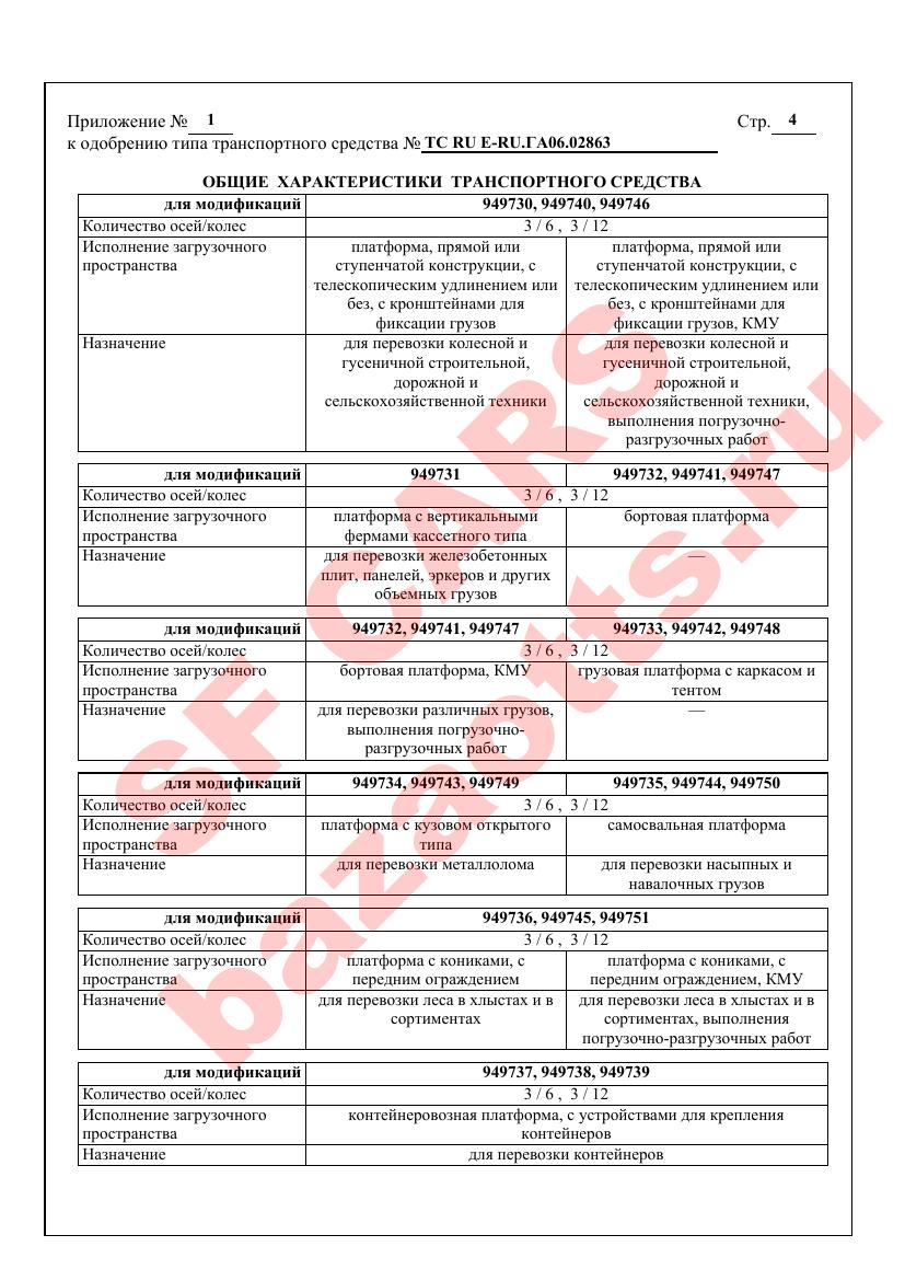 Превью ОТТС